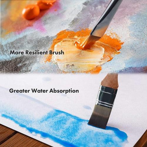 ARTIFY 24-Piece Paint Brush Set, Enhanced Synthetic Brush Set with Canvas Roll and Palette Knife for Watercolor, Acrylic, Oil and Gouache Painting - Toytexx ARTIFY 24-Piece Paint Brush Set, Enhanced Synthetic Brush Set with Canvas Roll and Palette Knife for Watercolor, Acrylic, Oil and Gouache Painting - Toytexx